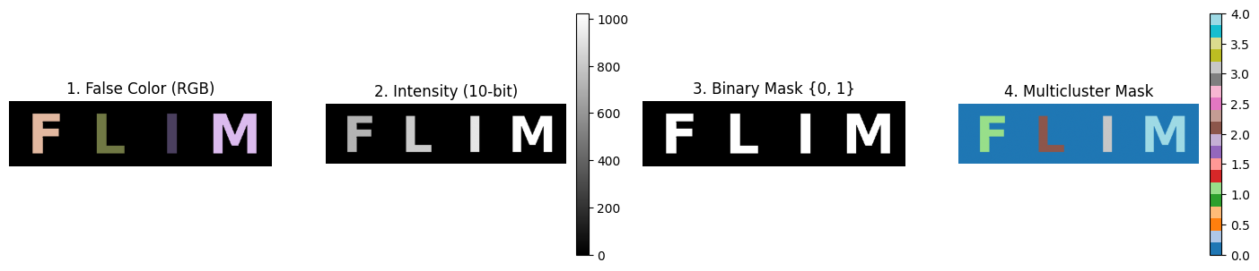 ../_images/77e9ffa4b9844d5ae9a14c0f71abfd02ad7ee243906b95edea094879274fc236.png