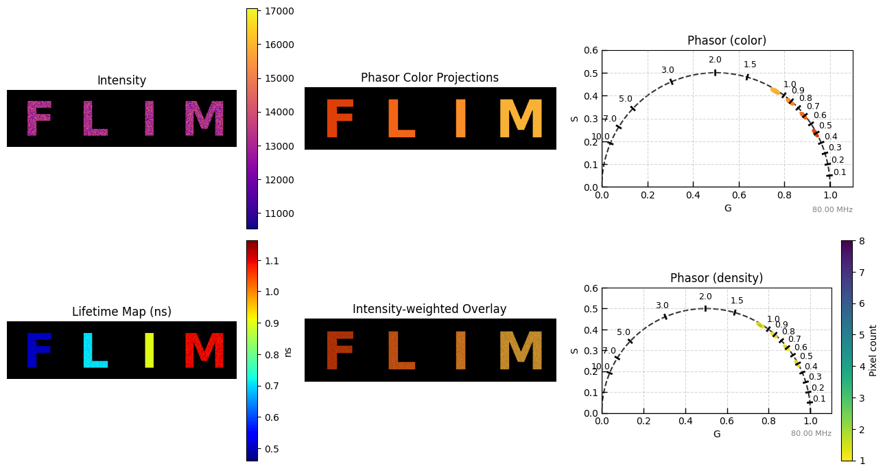 ../_images/88165d2a64b6d43140e36d4f73f165f3a868019450d4c21221bc6917dc5df4c0.png
