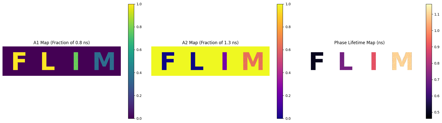 ../_images/a16460c49a7b7533529020c256525e375931fc2d74021fe6c12e81b5a1e23462.png