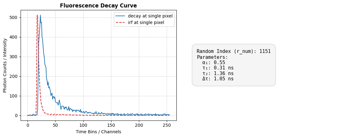 ../_images/dfc9eb4bfdc2c0e60d8c1de31048c033f09e5d3eab9b6cbd8b7e22dc69b45627.png